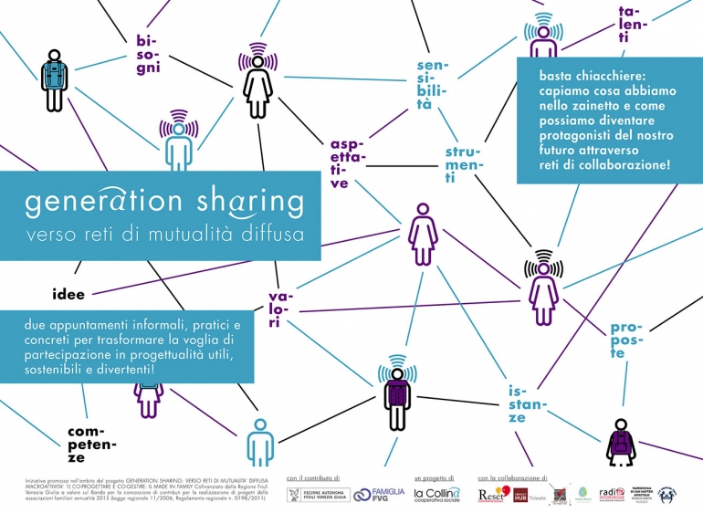 Un&#039;iniziativa rivolta ai Soci della cooperativa: Generation Sharing - verso reti di mutualità diffusa